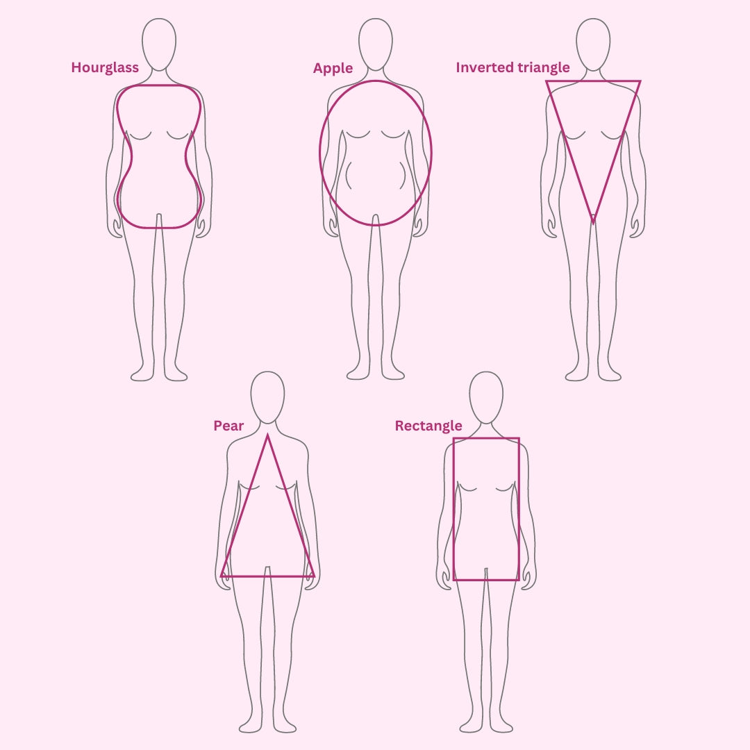 Body shapes