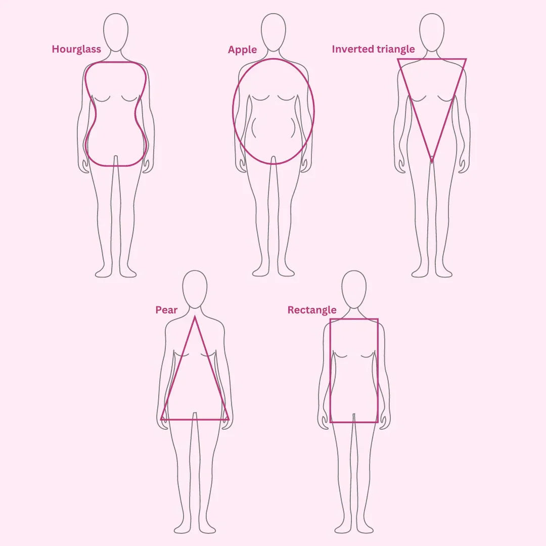 So kleiden Sie Ihren Körpertyp